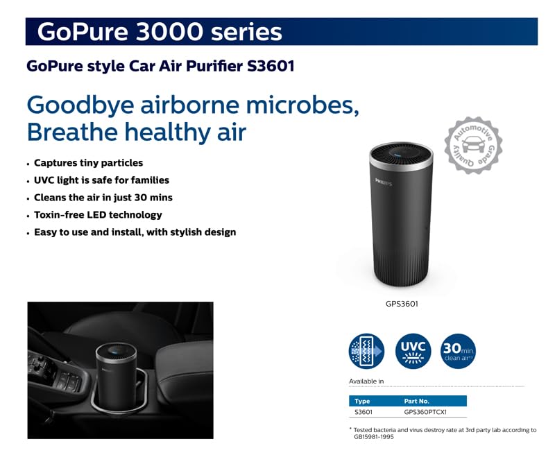 Philips GoPure Style S3601 Car Air Purifier with HEPA filteration captures particles as small as 0.004um (Equivelant to H14 Grade), UVC light eliminating >99.9% of bacteria and viruses, Ozone free certified product.