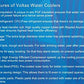 Voltas WC FS 15/15 NP R134a Water Cooler 15L | Stainless Steel | Fast Cooling | Suraj Electronics