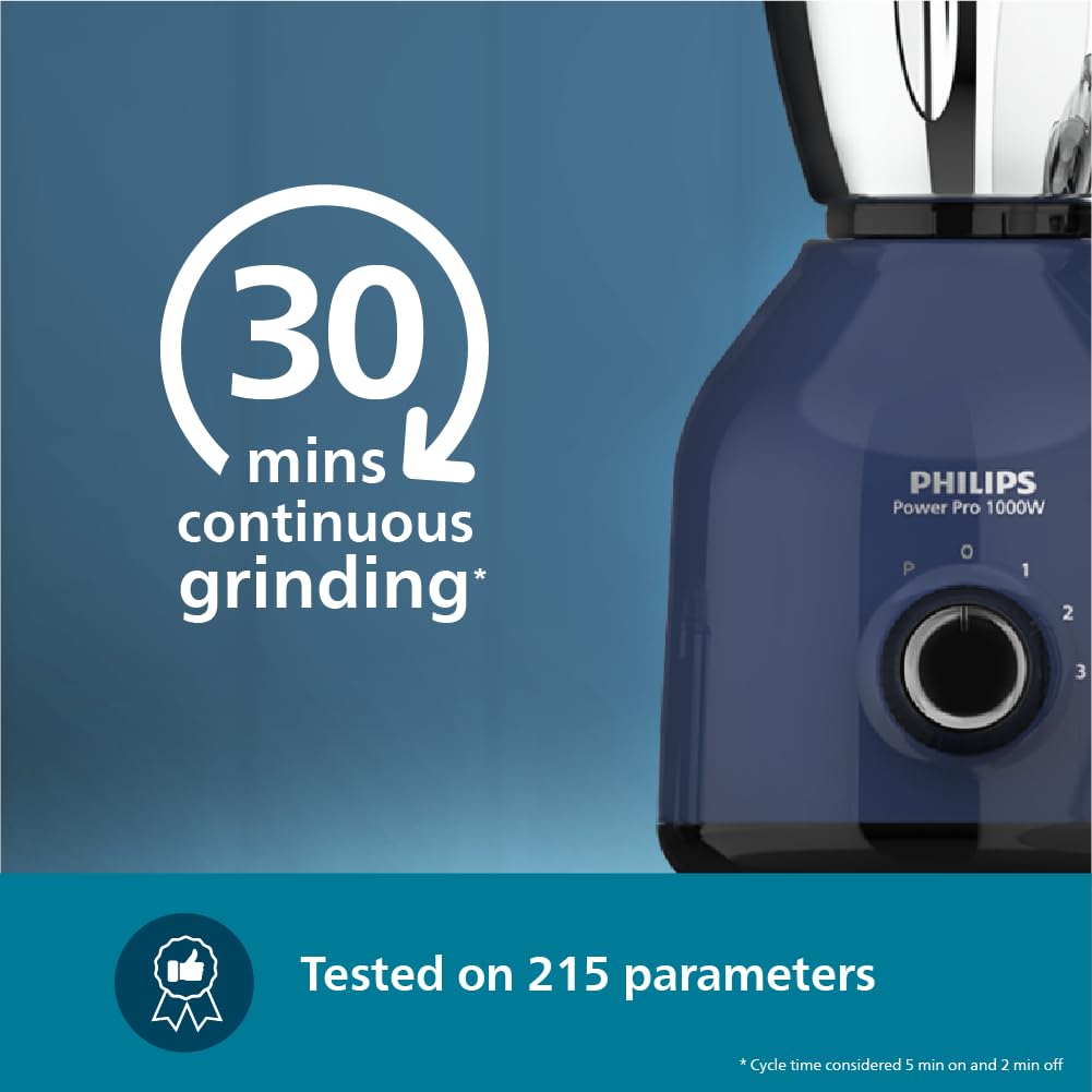 Philips HL7713/01 1000W PowerPro Mixer Grinder with 3 Leak-Proof Stainless Steel Jars – Azure Blue