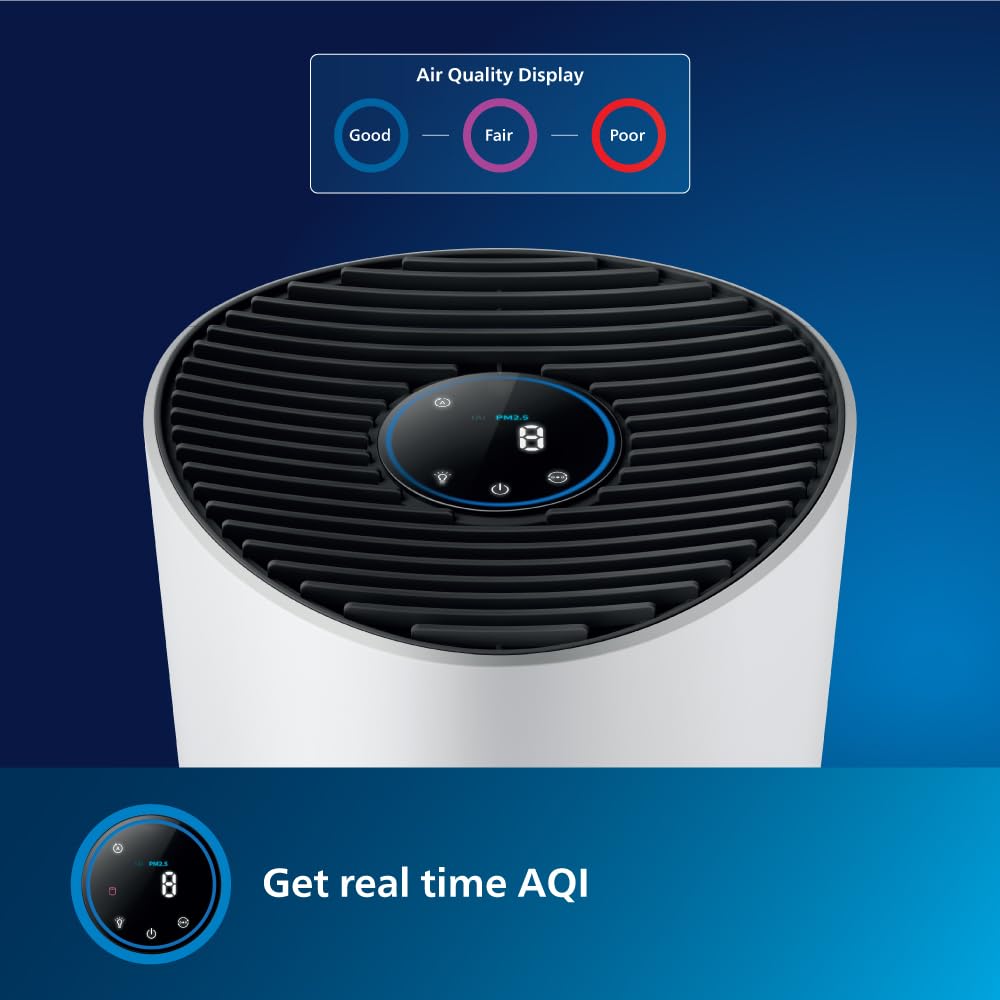 Philips Smart Air Purifier AC1711/63  White