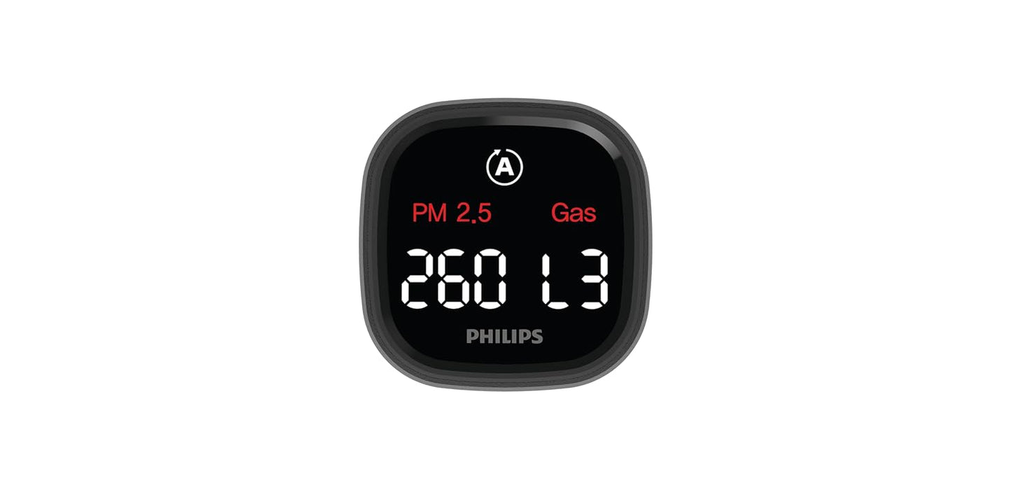 Philips Go Pure Power GP9311 Car Air Purifier  Dual Fan Technology HEPA and HESA Filters Advanced 4 way Sensing