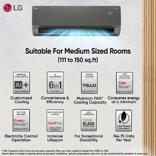 LG US-Q19MWZE 1.5 Ton 5 Star AI+ DUAL Inverter Split AC | Copper | Smart Energy Manager | Wi-Fi | VIRAAT Mode | AI Convertible 6 in 1 | Faster Cooling | Energy Saving ( Black Mirror) 2025 Model