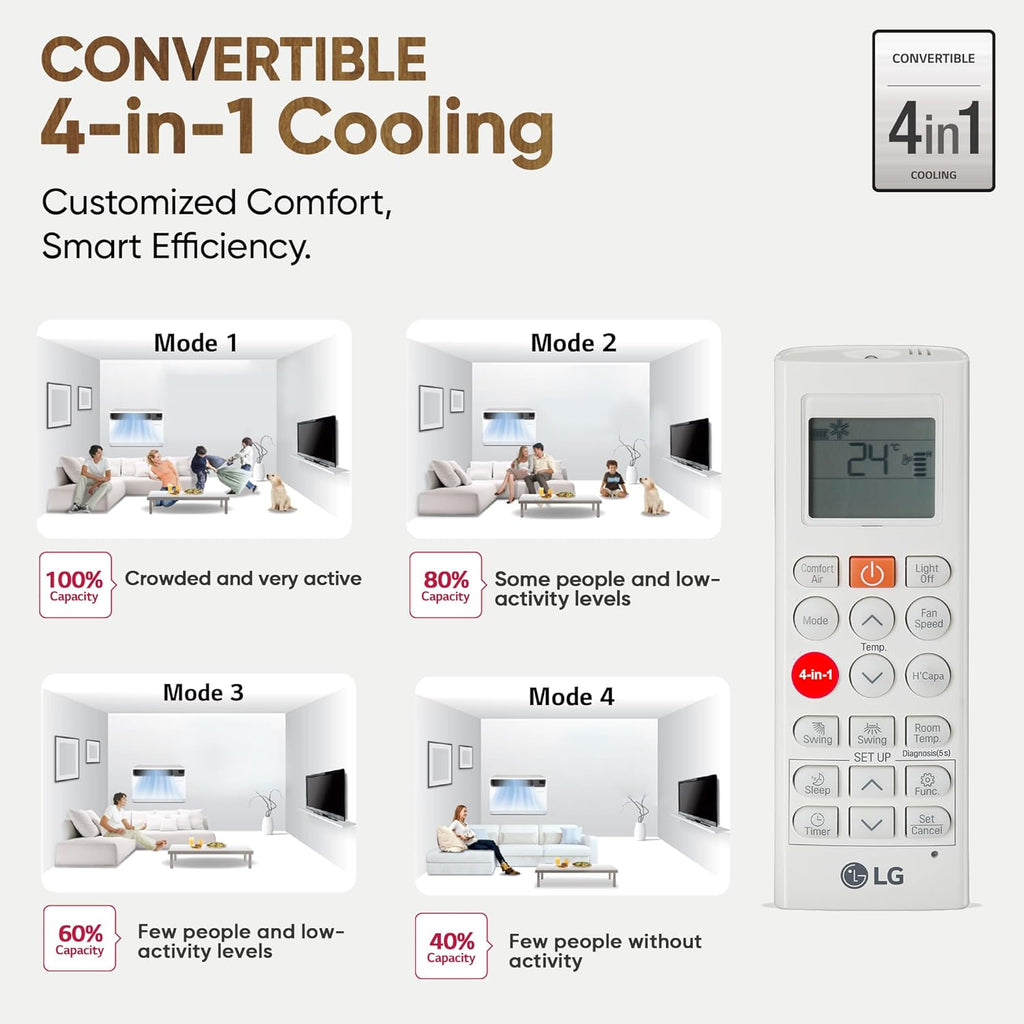 LG 1.5 Ton 3 Star DUAL Inverter Window AC (UW-Q18WUXA) - 4-in-1 Convertible Cooling, Copper, 4 Way Air Swing