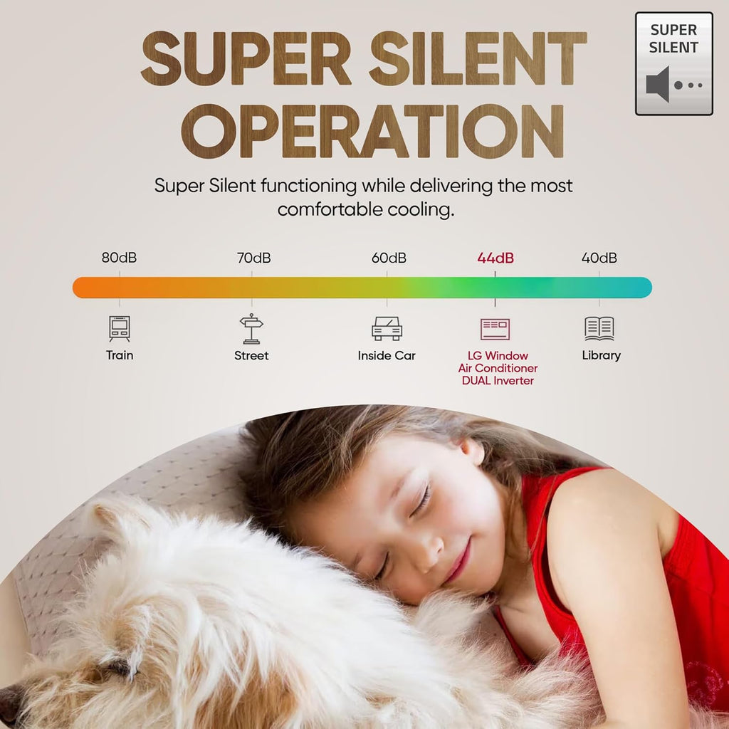 LG 1.5 Ton 3 Star DUAL Inverter Window AC (UW-Q18WUXA) - 4-in-1 Convertible Cooling, Copper, 4 Way Air Swing
