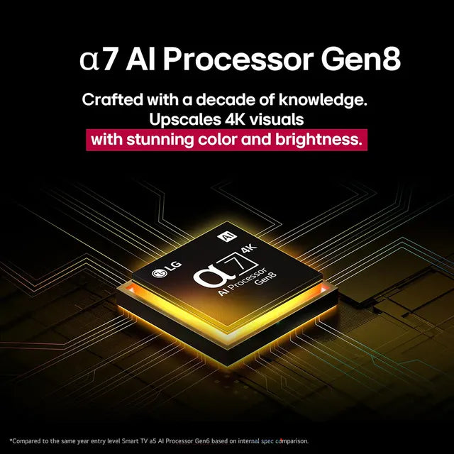 LG 55QNED8BA6A 139 cm (55 Inch) 4K QNED Smart TV | α7 AI Processor 4K Gen8, Dolby Atmos, Filmmaker Mode™, VRR | 2025 Model