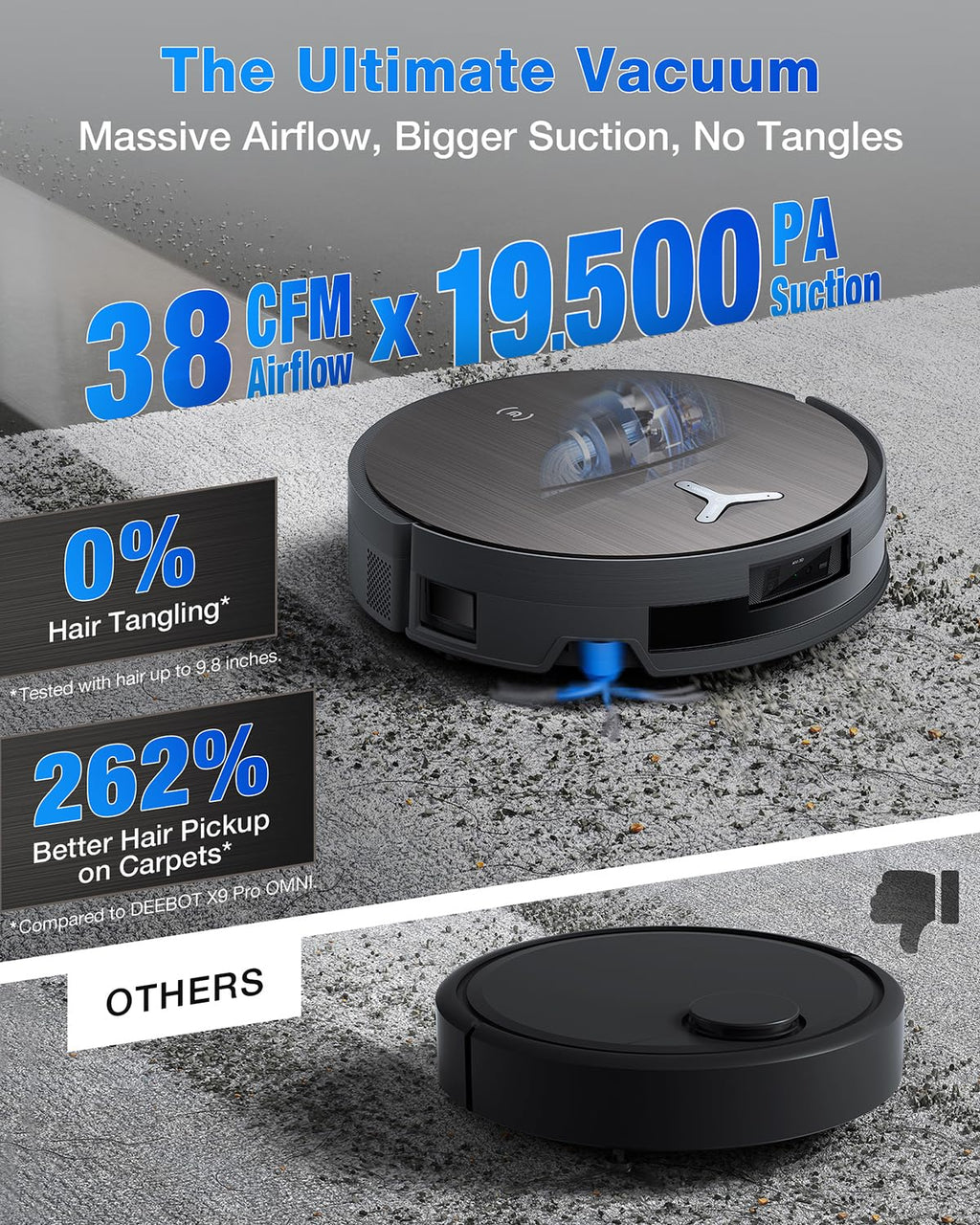 ECOVACS DEEBOT X11 OmniCyclone Robot Vacuum and Mop, PowerBoost Charging, OZMO Roller 2.0 Instant Self-Washing Mop, 19,500Pa Suction, Bagless OMNICYCLONE Station, AIVI 3D Smart Navigation