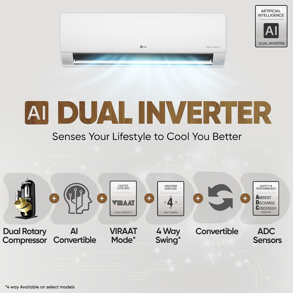 LG US-Q24ENXE 2 Ton 3 Star DUAL Inverter Split AC (Copper, AI Convertible 6-in-1, Diet Mode+, Faster Cooling & Energy Saving, 4 Way Swing, HD Filter with Anti-Virus Protection,  White)