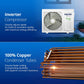 Voltas 183V Vertis Zen Deep Wine 1.5 Ton 3 Star Inverter Split AC – Ice-Wash Technology, Turbo Cooling, Copper Condenser, R32 Refrigerant