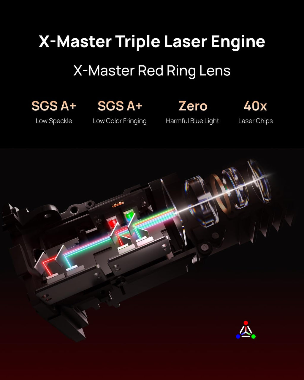 XGIMI Horizon 20 Max 4K RBG Triple Laser Home Projector, 5700 ISO Lumens,GTV & Licensed Netflix, IMAX Enhanced, 300" Display, 2x12W Harman kardan,1ms Input Lag, up to 240Hz, VRR
