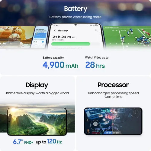 Samsung Galaxy S25 FE 5G (8GB RAM/ 512GB Storage) Galaxy AI | 7x OS Upgrades | AMOLED 120Hz FHD+ Display (Jet Black)