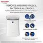 Sharp FP-F40E-W Air Purifier with Plasmacluster Technology & True HEPA Filter | Dual Purification for Homes & Offices | Suraj Electronics Delhi NCR