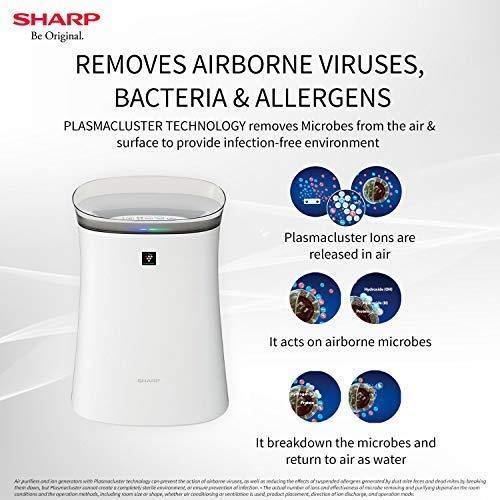 Sharp FP-F40E-W Air Purifier with Plasmacluster Technology & True HEPA Filter | Dual Purification for Homes & Offices | Suraj Electronics Delhi NCR