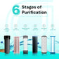 Aquaguard Sure Champ 6L RO+UV 2X Water Purifier with Mega Sediment Filter, 6-Stage Purification & 2-Year Filter Life – GWPDASC2X10B00