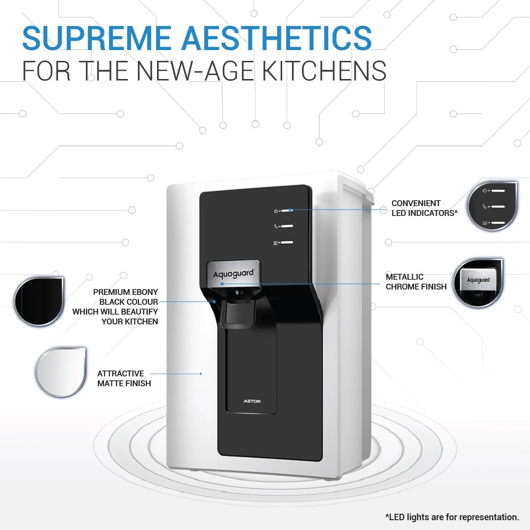 Aquaguard Enrich Astor Alkaline Water Purifier with RO+UV Technology | 6.2L Storage | Suitable for Borewell, Tanker & Municipal Water | GWPDNAA2X10B00