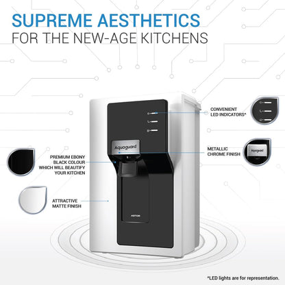 Aquaguard Enrich Astor Alkaline Water Purifier with RO+UV Technology | 6.2L Storage | Suitable for Borewell, Tanker & Municipal Water | GWPDNAA2X10B00