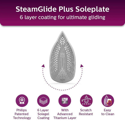 Philips Steam Iron GC3925/34 2400 Watts