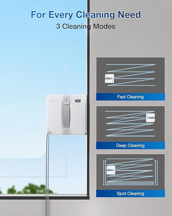 ECOVACS WINBOT MINI Window Cleaning Robot | Dual Ultrasonic Spray | 9-Stage Protection | Smart Path Planning | Suraj Electronics Delhi NCR