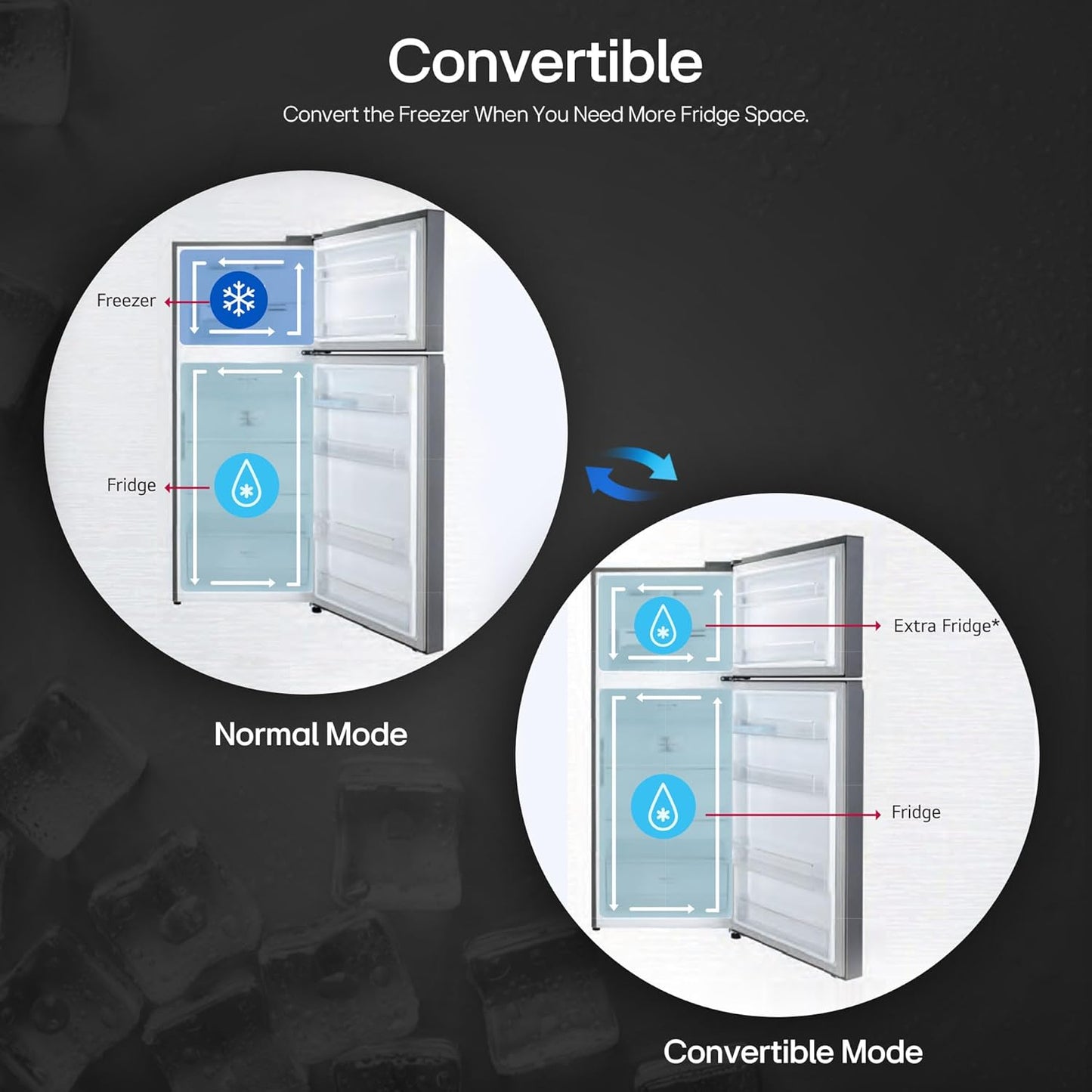 LG GL-S422SPZX 398L 3 Star Frost-Free Double Door Refrigerator (Convertible, Smart Inverter, Express Freeze, Shiny Steel)
