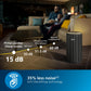 Philips AC4221 Smart Air Purifier for Home|Real Time AQI Display|Covers upto 700 sqft|Removes 99.97% of Virus,Allergen,Dust & PM2.5 | Filter Life Upto 9000 Hrs