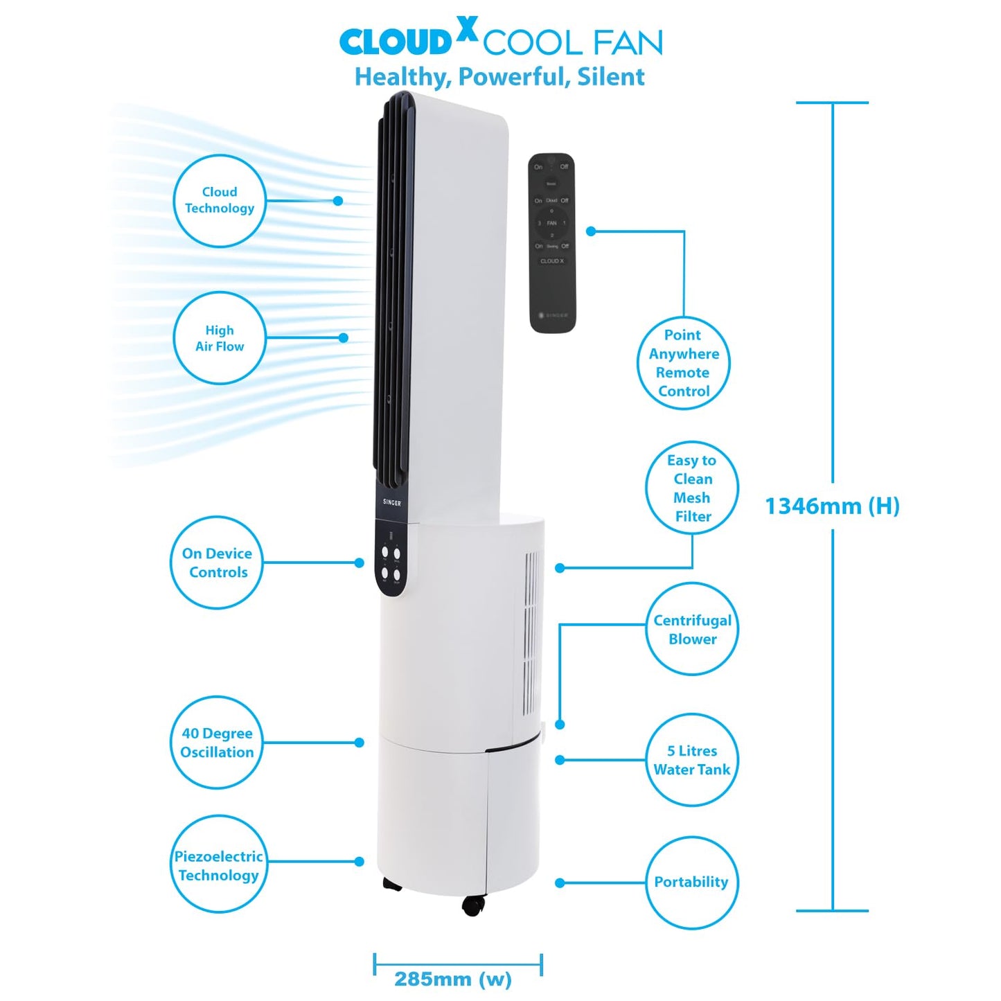 SINGER Cloudx Cool Fan SCF160CXWGTE with Cloud Technology | Silver Coated Mesh Filter | Quite Mode | Point Anywhere Remote Control | Portable | 5 L Tank | 8 Hours Cooling | 3 Speed Air Modes | 2 Years Warranty