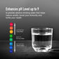 KENT Grand Star RO+UV+UF+TDS+Copper+Alkaline Water Purifier | 9L | 20 LPH | UV-in-Tank | Black