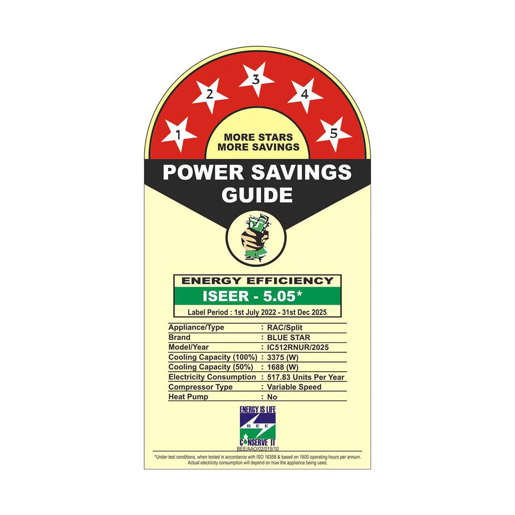 Blue Star IC512RNUR 1 Ton 5 Star Inverter Split AC (2025 Model, AI Pro, 5-in-1 Convertible Cooling, Smart Ready, Copper, 4-Way Swing, White)