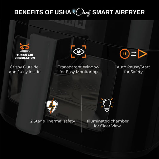 Usha Smart Air Fryer 4.5L | 10-in-1 Functions | 1350W Turbo Air Circulation | Auto Pause | Suraj Electronics Delhi NCR