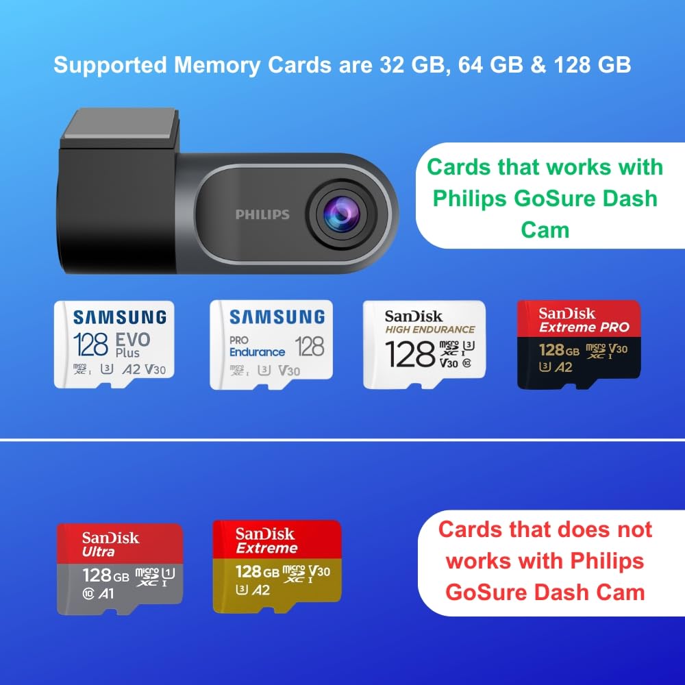 Philips GoSure GS3001 Full HD 1080p Dash Camera for Car | Wi-Fi, Night Vision, G-Sensor, ADAS, Loop Recording