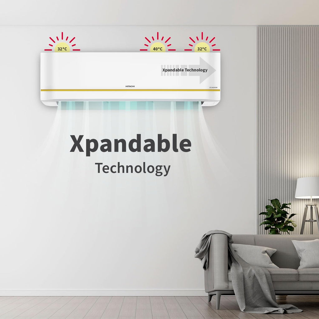 Hitachi RSQG318HGXA 1.5 Ton 3 Star Inverter Split AC (Hot & Cold, Expandable Technology, 100% Copper, R32, Penta Sensor, White)
