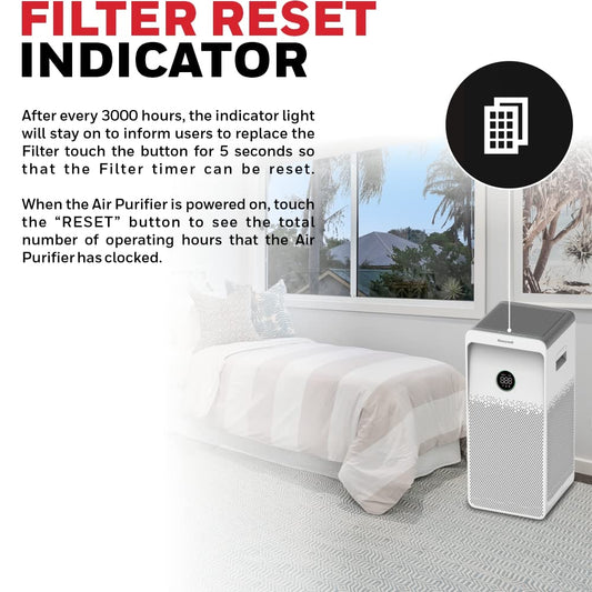 Honeywell Air touch U1 Indoor Air Purifier, Anti-Bacterial, H13 HEPA Filter, Activated Carbon Filter, removes 99.99% Pollutants Micro Allergens, 4 Stage Filtration, UV LED, WIFI, Covers Upto 1085sq.ft