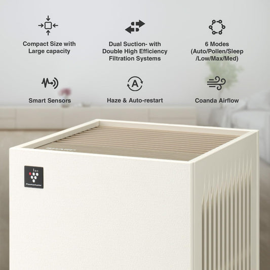 Sharp Air Purifier FP-S40M-W Patented Plasmacluster Ions Technology Air Purifier ,4 Stage Filtration