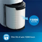 Philips Smart Air Purifier AC1711/63  White