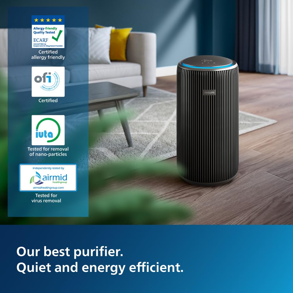 Philips AC4221 Smart Air Purifier for Home|Real Time AQI Display|Covers upto 700 sqft|Removes 99.97% of Virus,Allergen,Dust & PM2.5 | Filter Life Upto 9000 Hrs