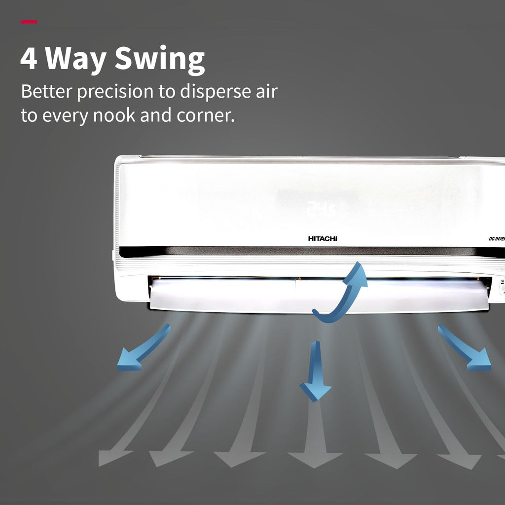 Hitachi RAS.V522PCBISH1 1.8 Ton Class 5 Star, 4-Way Swing, ice Clean, Xpandable+, Inverter Split AC (100% Copper, Dust Filter, 5500STXL  White)