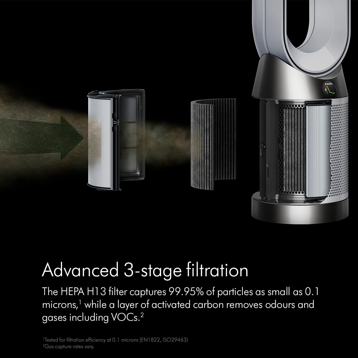 Dyson Air Purifier TP10 Cool Gen1 | Covers 600 Sq. Ft| Advanced HEPA H13 filtration