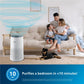Philips Smart Air Purifier AC1711/63  White