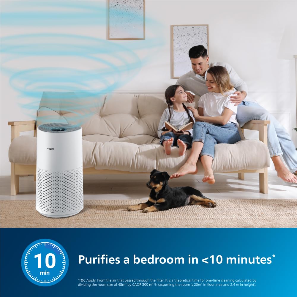Philips Smart Air Purifier AC1711/63  White