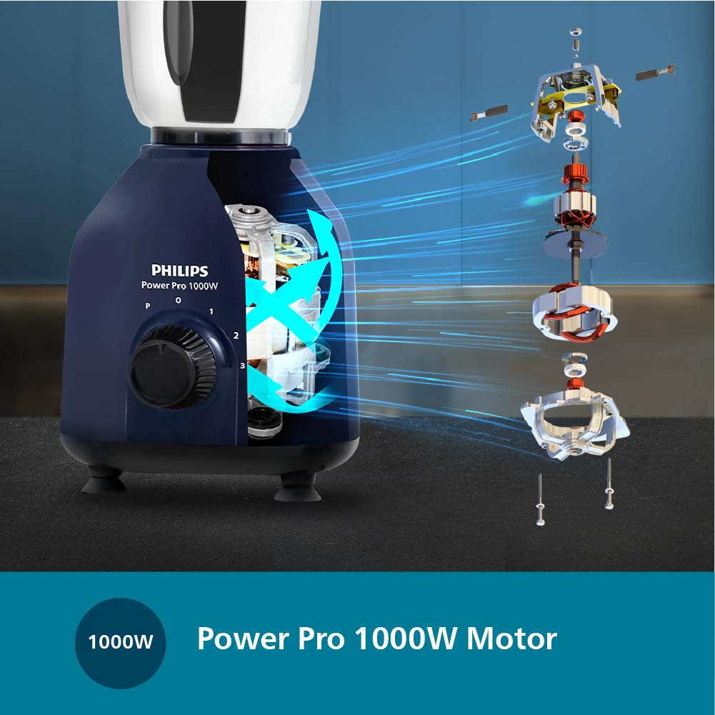 Philips HL7713/01 1000W PowerPro Mixer Grinder with 3 Leak-Proof Stainless Steel Jars – Azure Blue