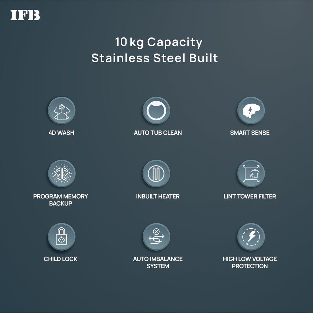 IFB TL S4RBS 10 Kg 5 Star AI Powered Fully Automatic Built-in Heater Top Load Washing Machine ( 10.0 Kg Aqua, Sparkle Silver, 2X Power Steam, 4 Years Comprehensive Warranty)