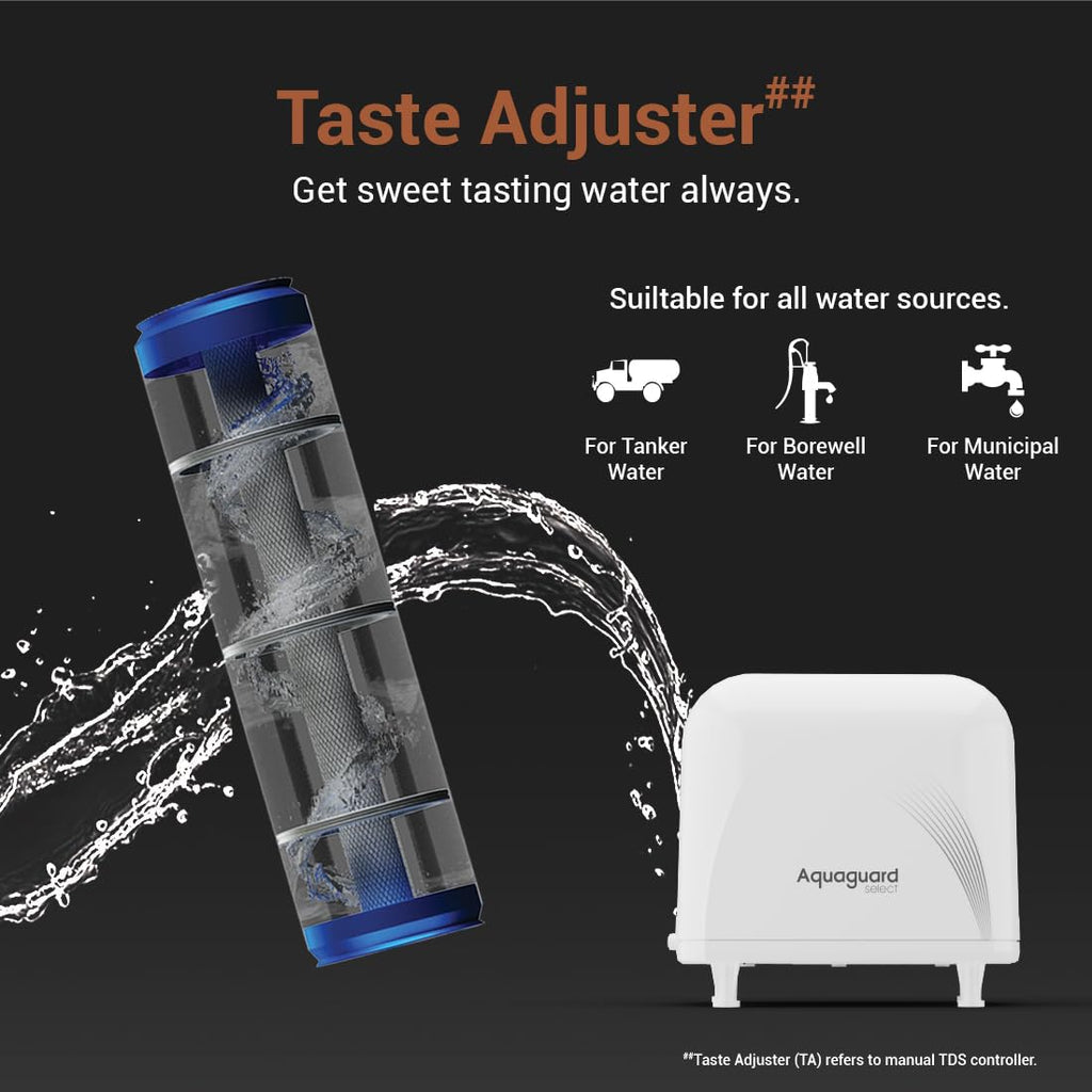 Aquaguard SELECT DESIGNO UTC WS RO+UV Taste Adjuster Copper Water Purifier GWPDDSGNO03B00 / GWPDDSGNO13B00