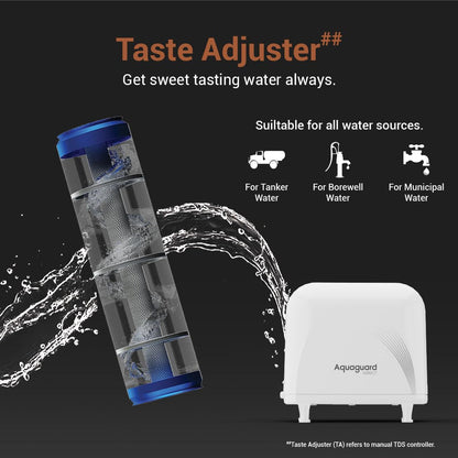 Aquaguard SELECT DESIGNO UTC WS RO+UV Taste Adjuster Copper Water Purifier GWPDDSGNO03B00 / GWPDDSGNO13B00