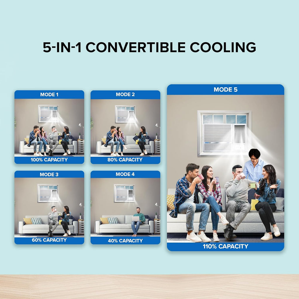 Blue Star WIE324L  2 Ton 3 Star Inverter Window AC (Copper, Hydrophilic Blue Fins, Dust Filters, Self-Diagnosis,  White)