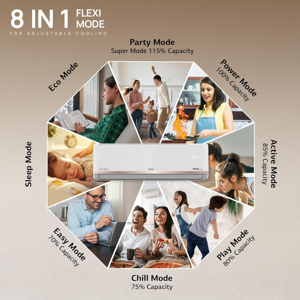 IFB CI223GN32RGN1 2 Ton 3 Star Split AC (2025 Model) | Gold Pro Series | Hybrid Cooling | AI Powered | 4-Way Swing | Self-Clean | Copper Condenser | Works up to 55°C