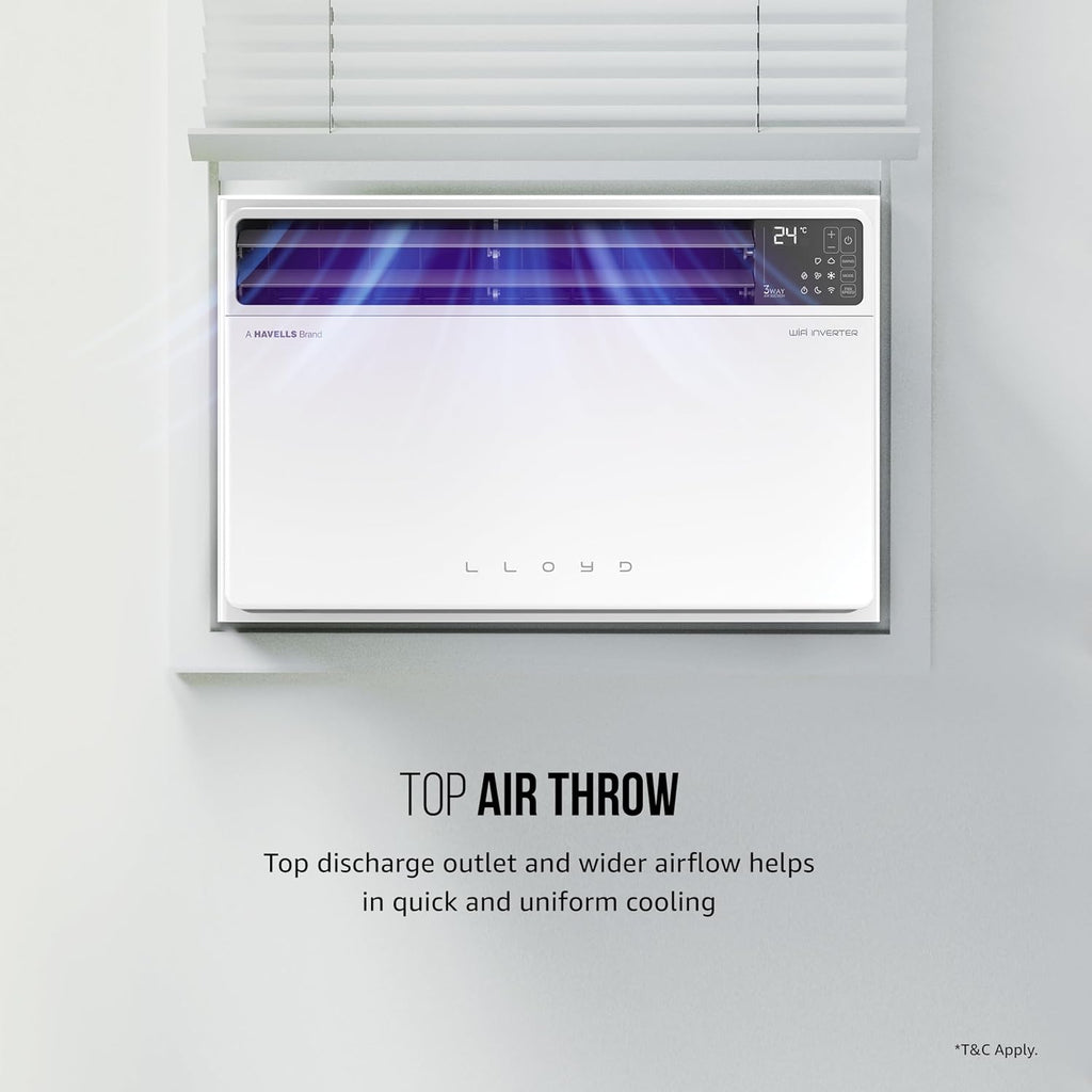 Lloyd GLW18V5FWTBR 1.5 Ton 5 Star Inverter Window AC (Copper, Convertible 6-in-1 cooling, 4 Way Air Swing, Clean Air Filter, White)