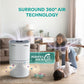 Forbes Air Purifier 270 with True HEPA H13 | 360° Air Intake | 365 Sq Ft