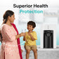 Aquaguard Sure Champ 6L RO+UV 2X Water Purifier with Mega Sediment Filter, 6-Stage Purification & 2-Year Filter Life – GWPDASC2X10B00