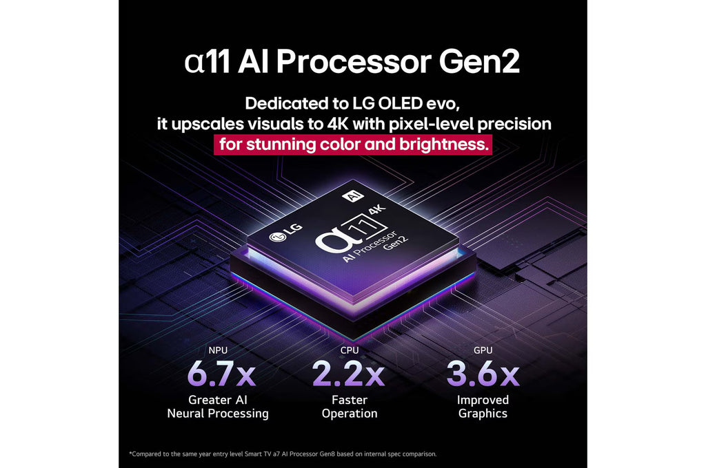 LG OLED65G56LA Inch 4K OLED Smart TV (2025 Model) | α11 AI Processor Gen2 | Dolby Vision & Atmos | 165Hz VRR | AI Chatbot