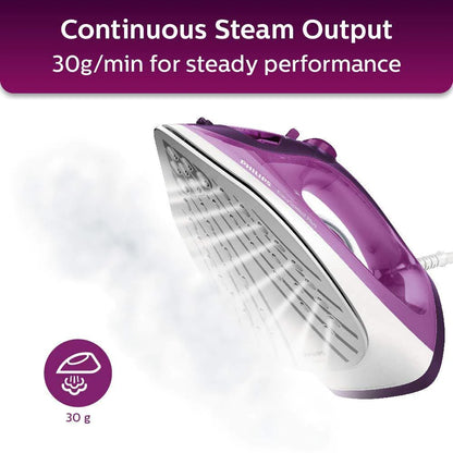 Philips EasySpeed Plus Steam Iron GC2147/30-2400W, Quick Heat