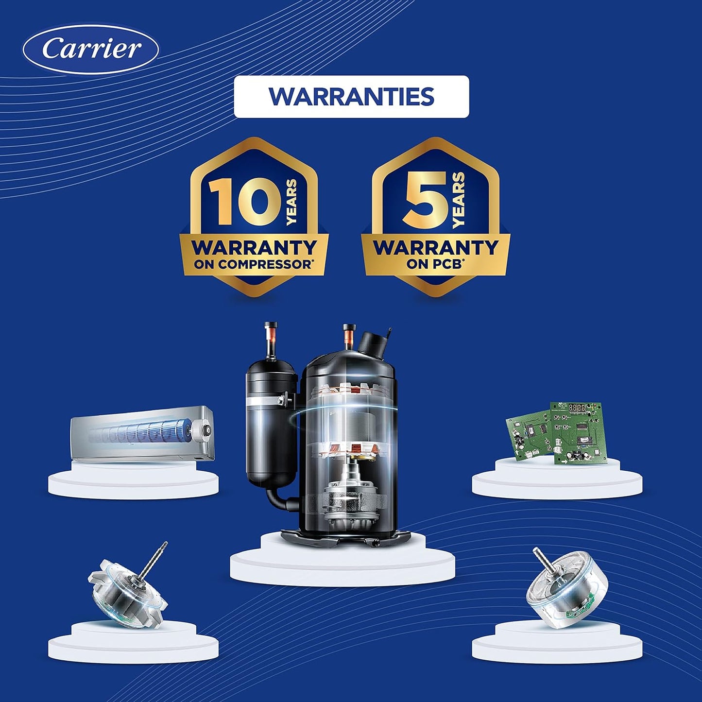 Carrier 1.5 Ton 3 Star AI Flexicool Hybridjet Inverter Split AC | 4-in-1 Convertible | Copper | Suraj Electronics Delhi NCR