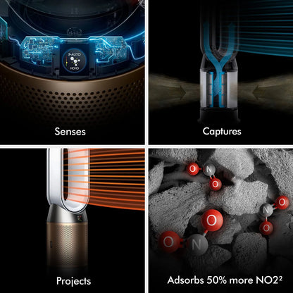 Dyson Hot + Cool HP12 Air Purifier (White &amp; Gold) with HEPA H13 Filter, Air Multiplier™ &amp; Formaldehyde Destruction | Suraj Electronics Delhi NCR